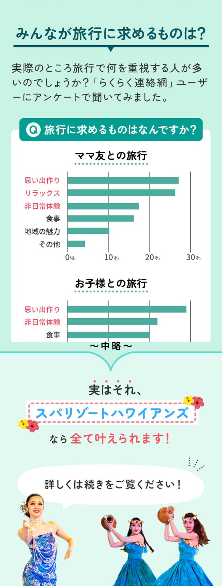 らくらく連絡網タイアップ ランディングページ（抜粋）1