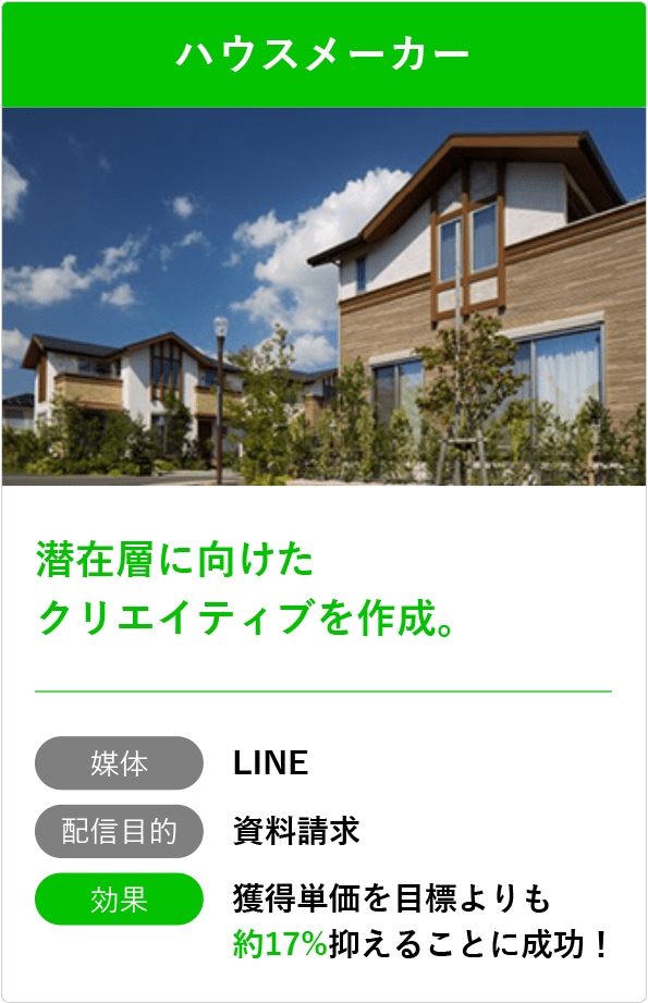 ハウスメーカー事例。獲得単価を目標よりも約17％抑えることに成功！