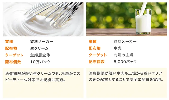 生クリームサンプリング事例・牛乳サンプリング事例