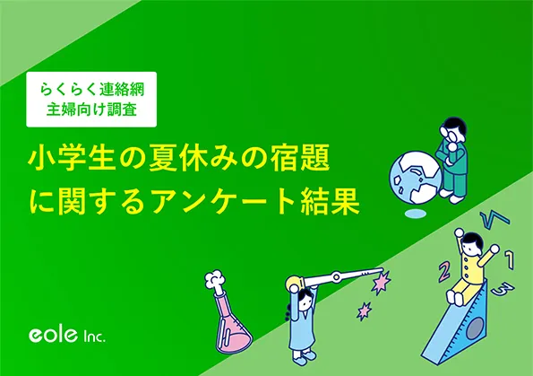 資料イメージ：くらく連絡網主婦向け調査 小学生の夏休みの宿題に関するアンケート結果資料