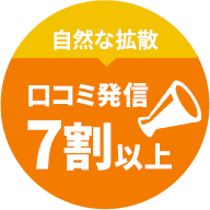 自然な拡散で、口コミ発信7割以上